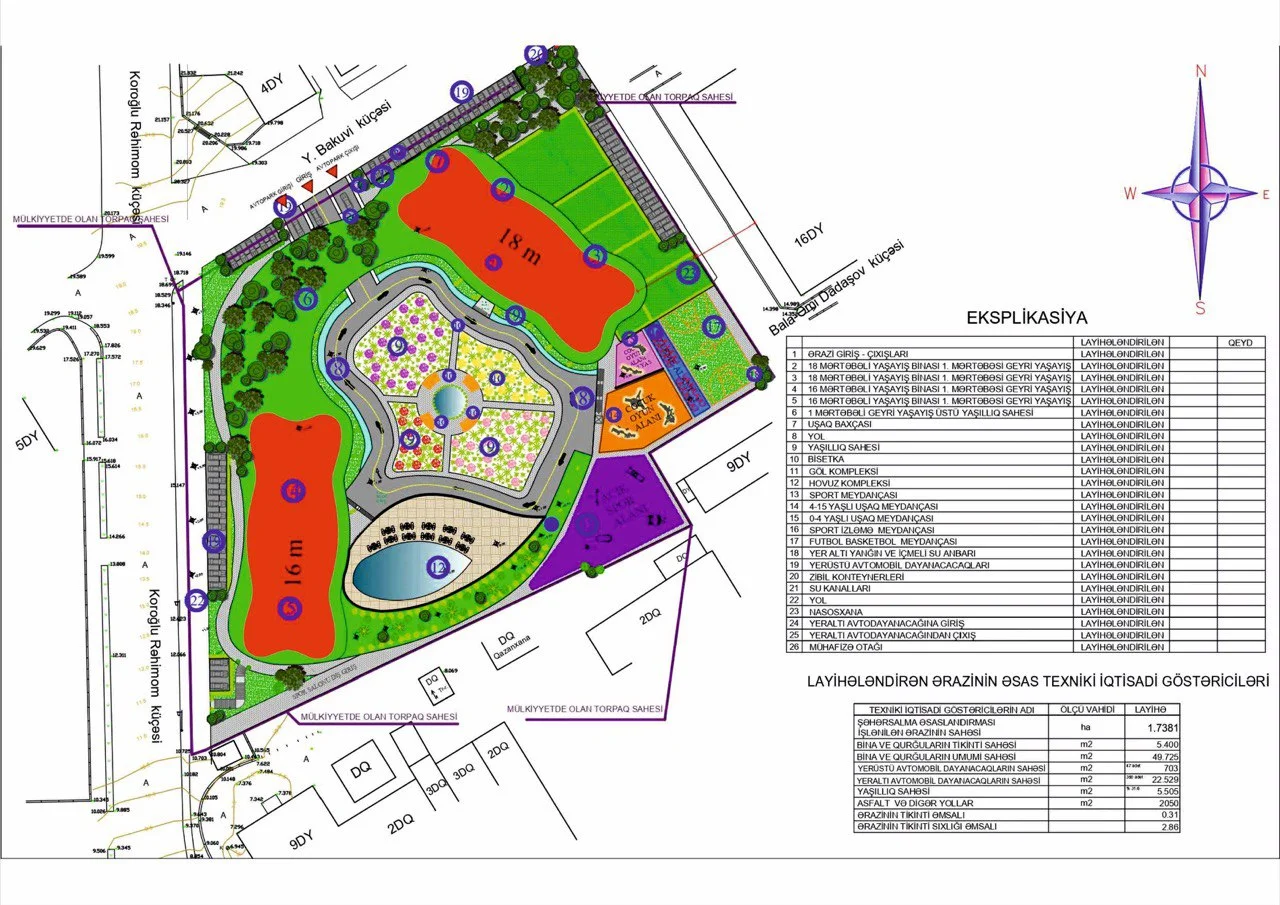 Plan