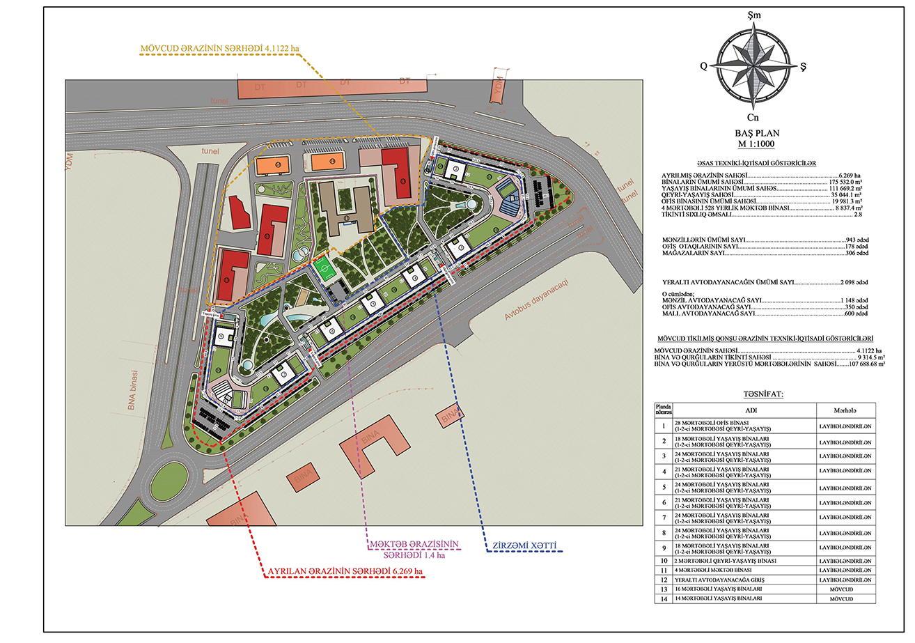 Plan